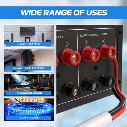 250Ft 18AWG 4 Conductors (18/4) CL2 Rated Speaker Cable True Spec & Gauge Low Voltage LED Wire, Pull Box (For In-Wall Installation) (18AWG / 4 Conductors, 250Ft)