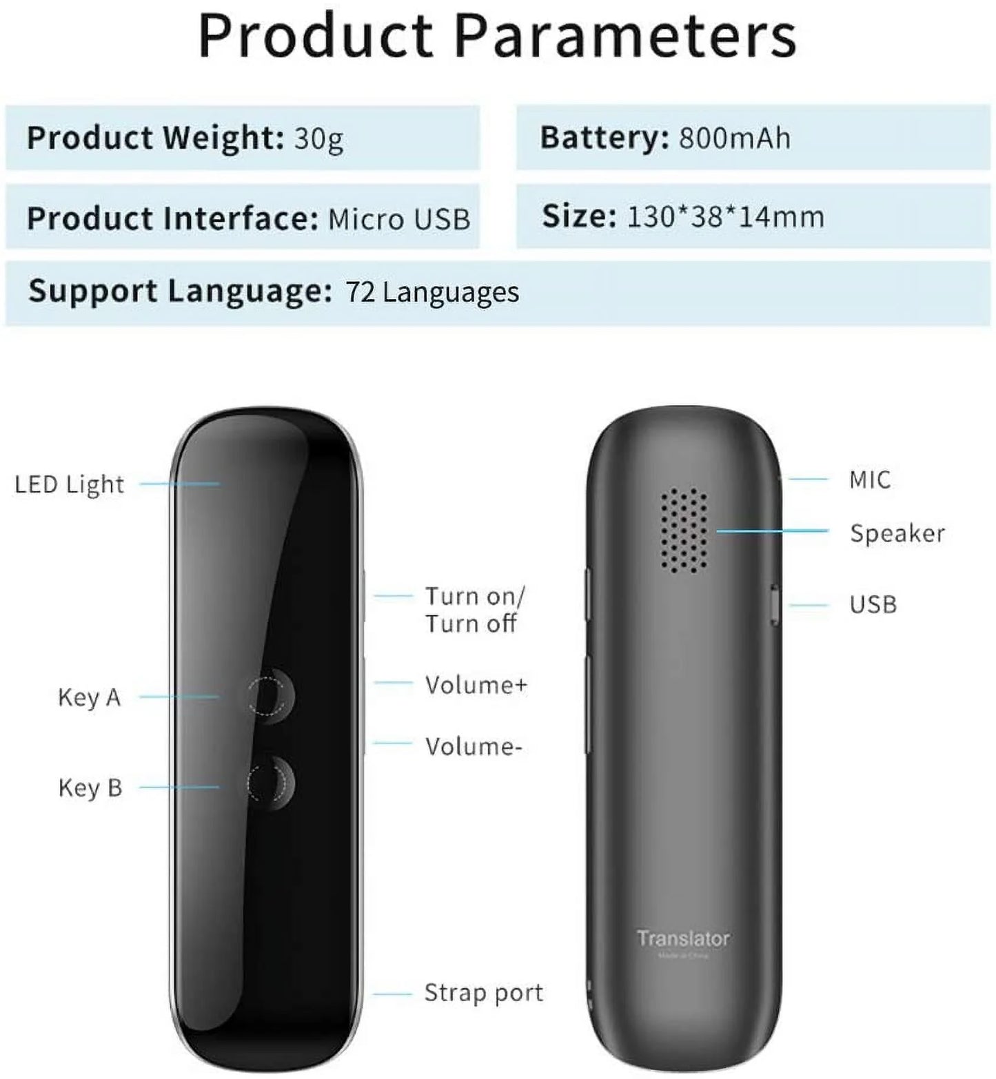 Language Translator Device Portable Foreign Language Real-Time 2-Way Translations, Supporting 72+ Languages for Travelling Learning Shopping Business Chat Recording Translations